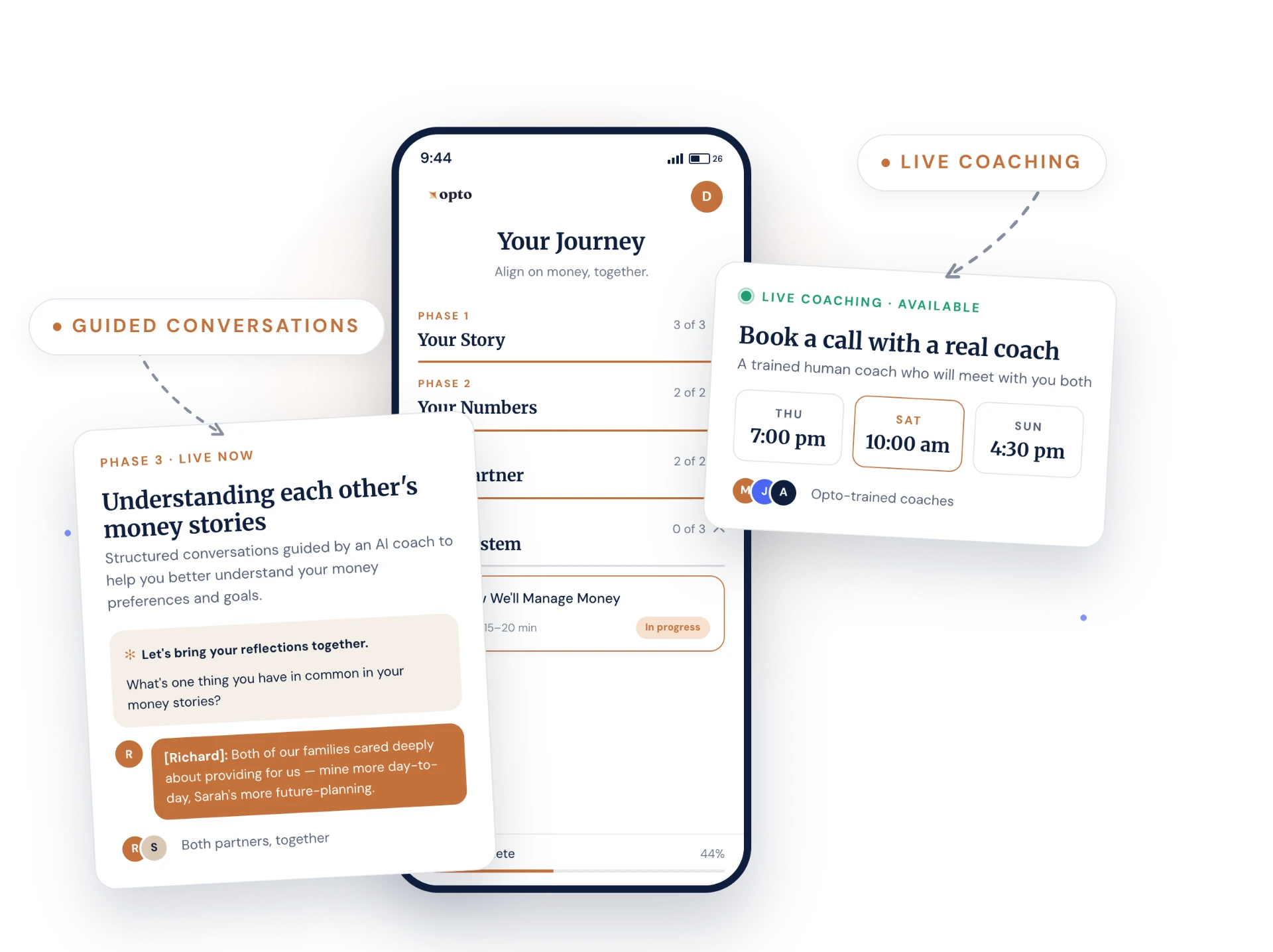 Opto app showing guided conversations, the couple's journey, and live coaching booking